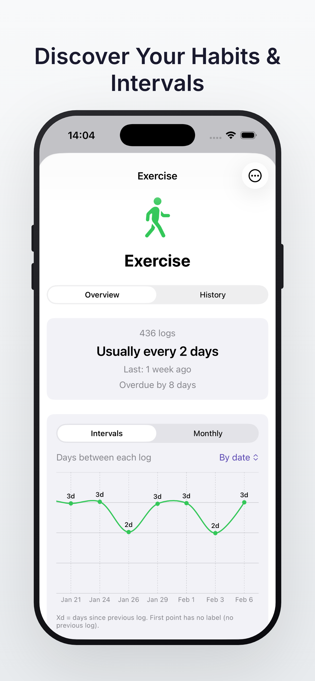 SinceWhen screenshot 2