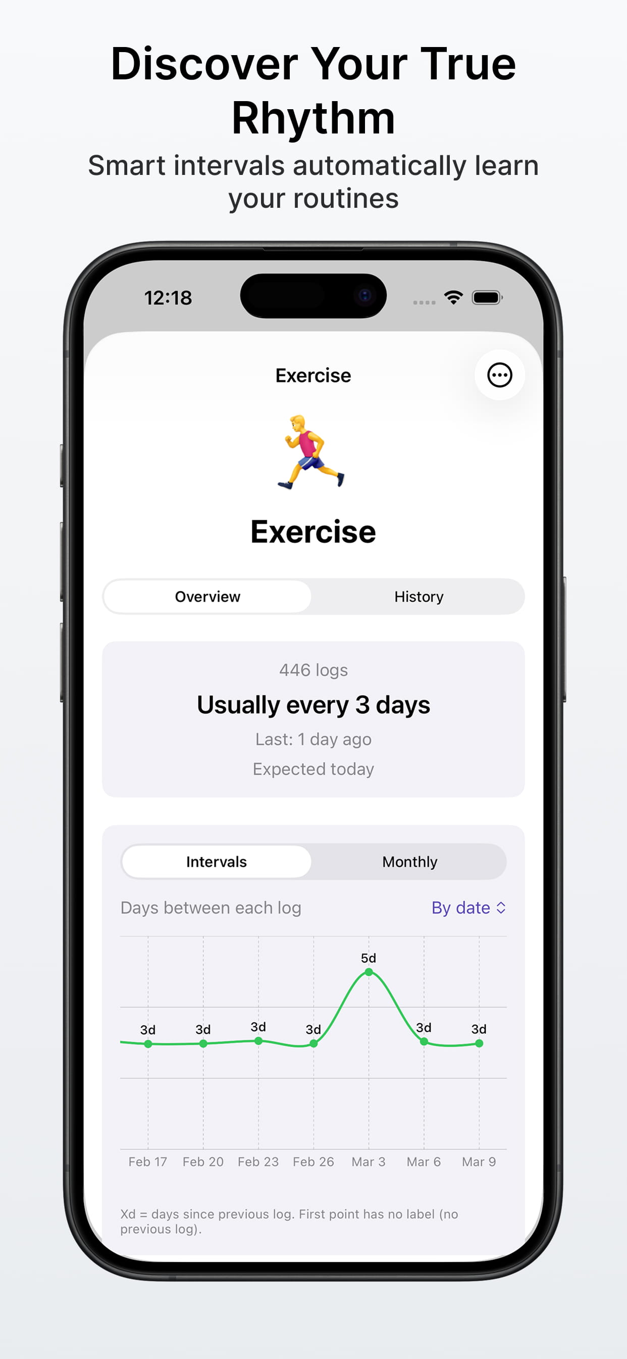 SinceWhen screenshot 3