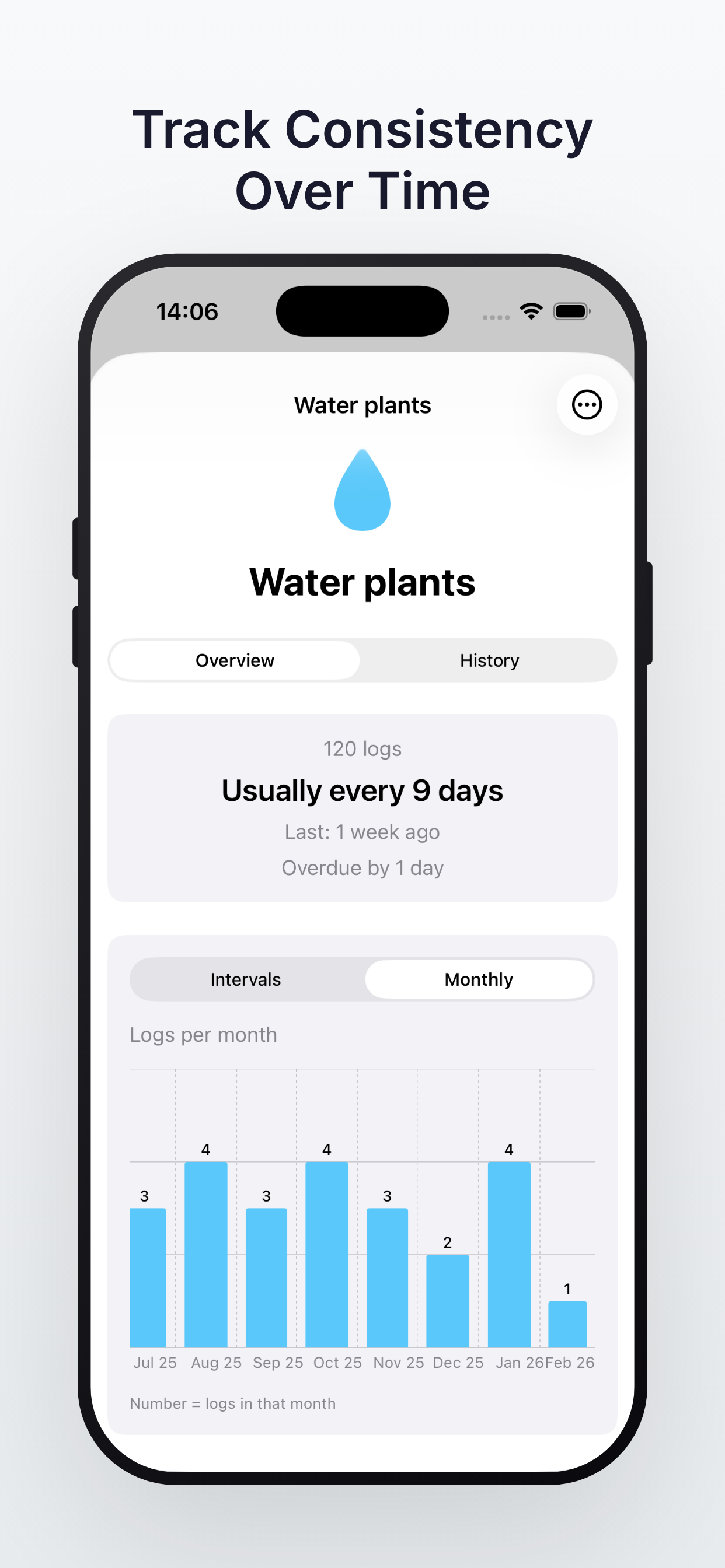 SinceWhen screenshot 3