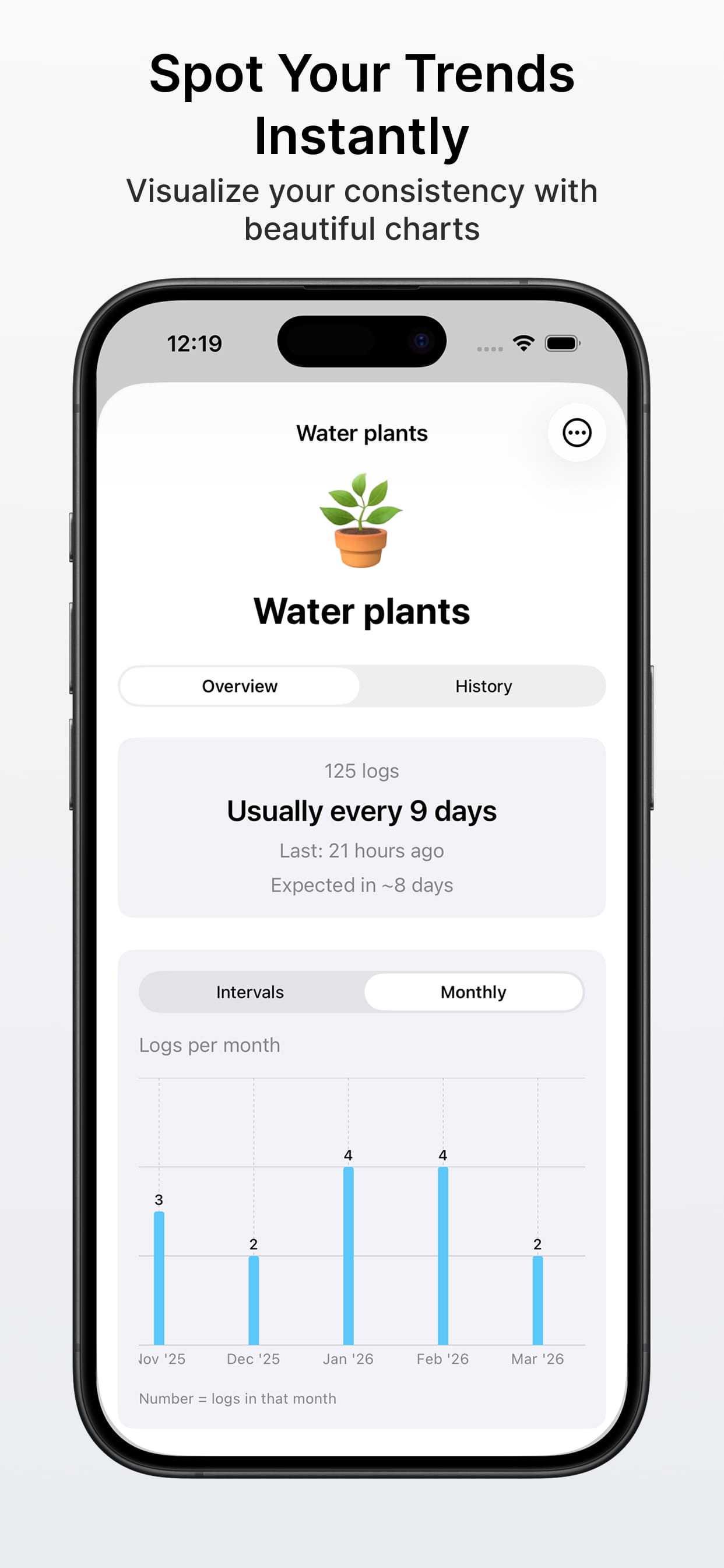 SinceWhen screenshot 6