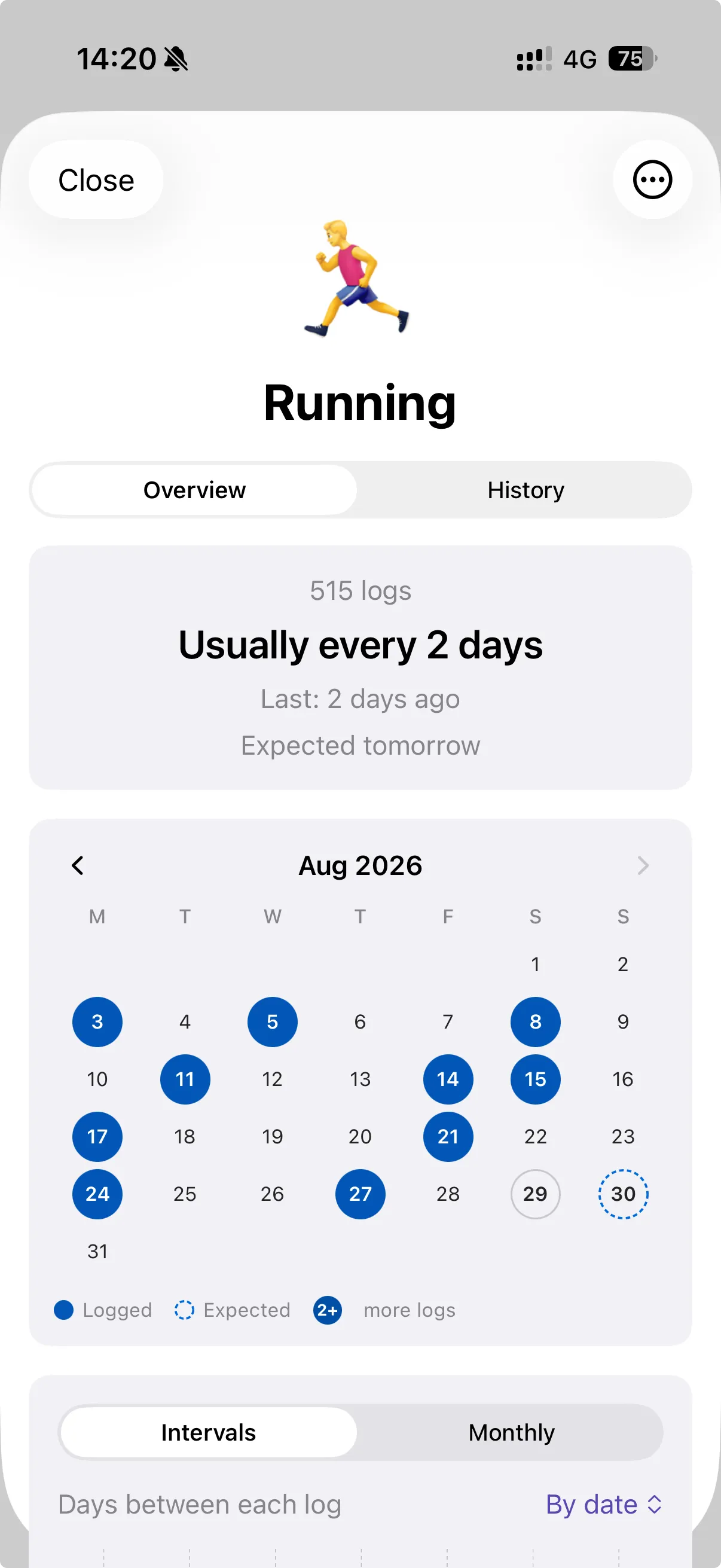 Running insights: usually every 2 days, expected tomorrow, with an activity calendar